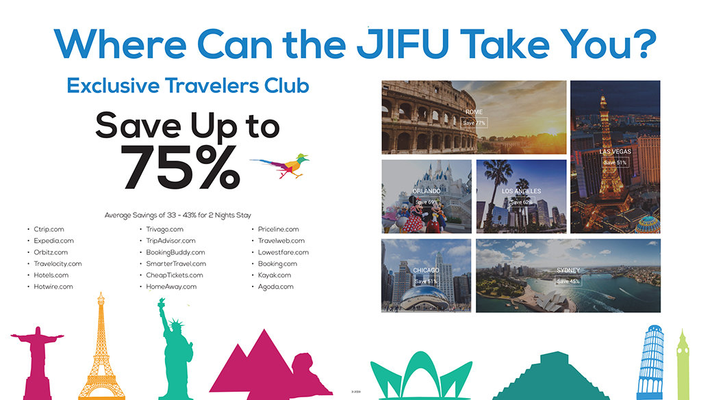 Jifu Travel | Buddy Pass | Travel Club | Cheap Travel |Discount Travel Site | Reduced Price Hotel | Flight | Resort | Bubbly Moments